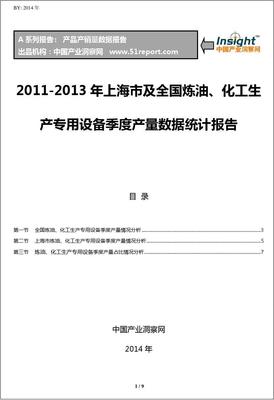 2011-2013年上海市及全国炼油、化工生产专用设备季度产量统计报告